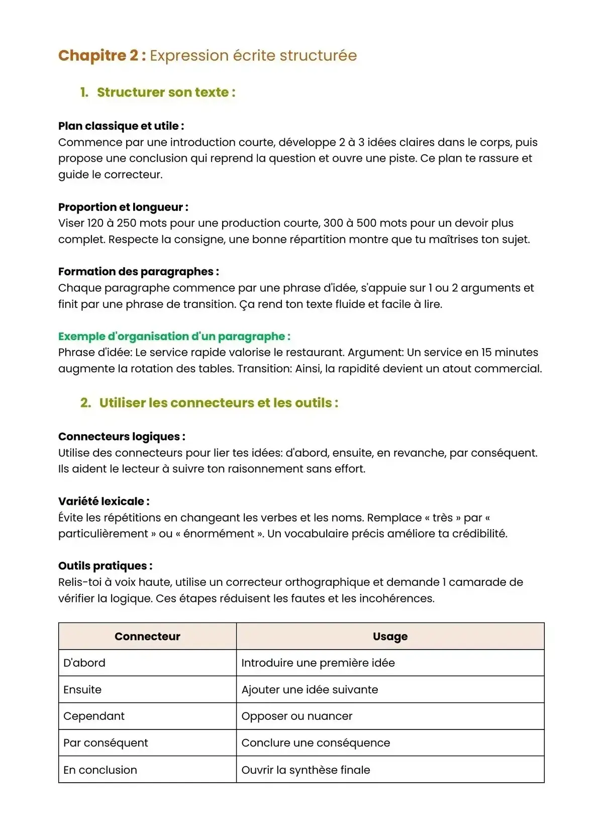 Example Fiche de Révision Bac Pro CSR